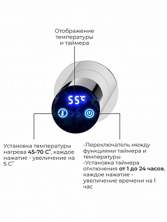 Аккорд П5 500х800 электро Полотенцесушитель TERMINUS Нержавеющая сталь Волгодонск - фото 4